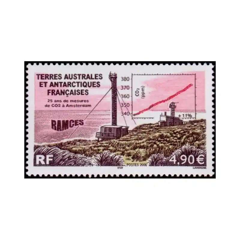 Timbre TAAF n°444 Remise