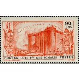 Bon Marché Timbre de collection Cote des Somalies - 174