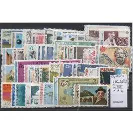 Prix Choc Timbre de collection Europa - Anne 1983