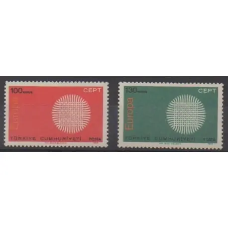 Paiement Sécurisé Turquie - 1970 - No 1952/1953 - Europa