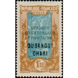 Premium Timbre de collection Oubangui - 79